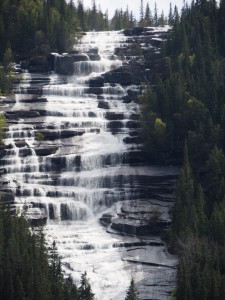 Kallefoss van dichtbij